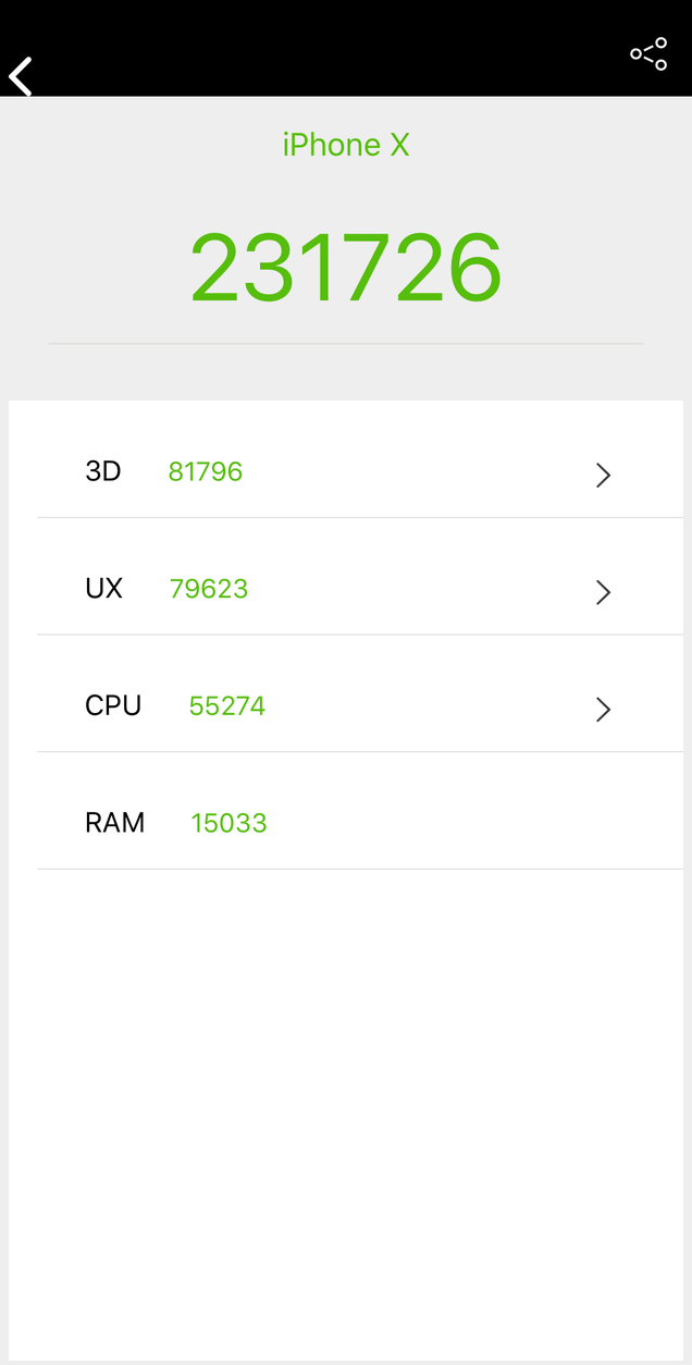 Illustration for article titled El Galaxy S9 vs el iPhone X en benchmarks: por poco, pero Samsung es el vencedor
